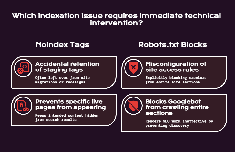 Inherited Bad Website SEO