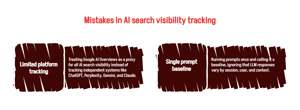 Two Areas Where Most Agencies Get This Wrong - visual selection