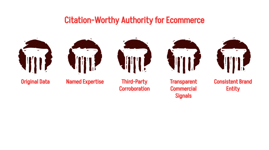How to Get Cited in Google AI Overviews_ Authority and E-E-A-T for Ecommerce - visual selection