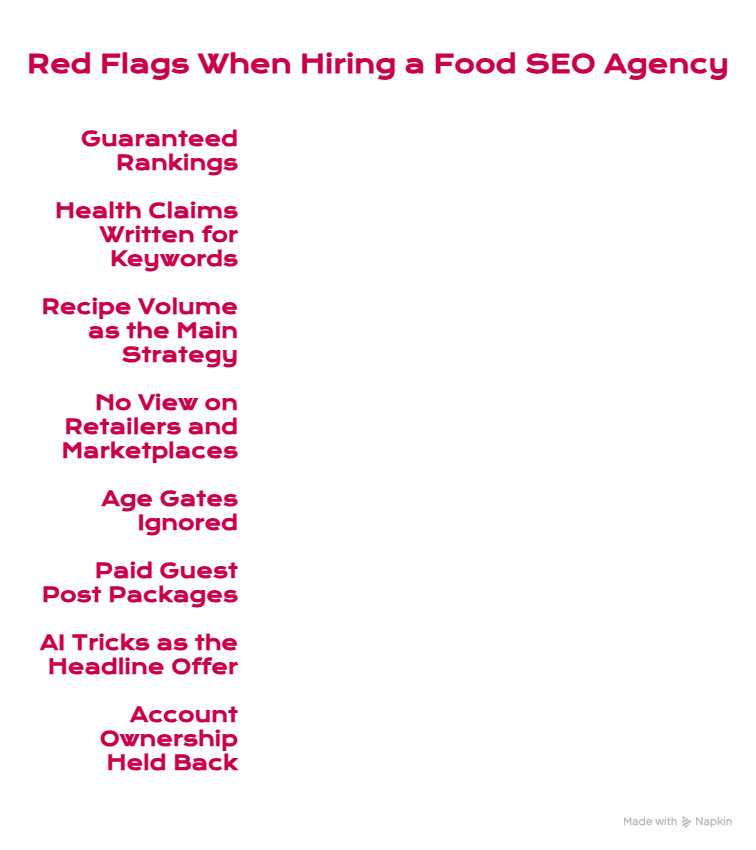 Red Flags When Hiring a Food SEO Agency or Beverage SEO Agency - Visual 1